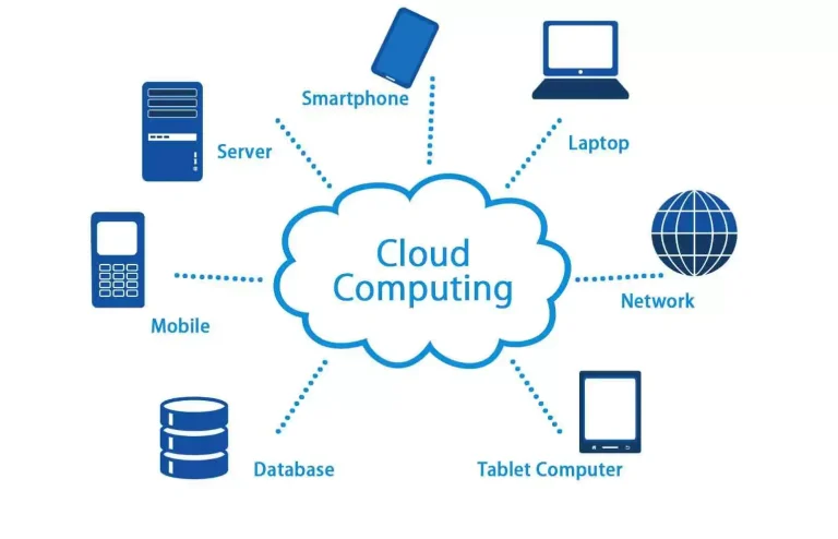 Navigating the World of Cloud Service Packages Navigating the World of Cloud Service Packages